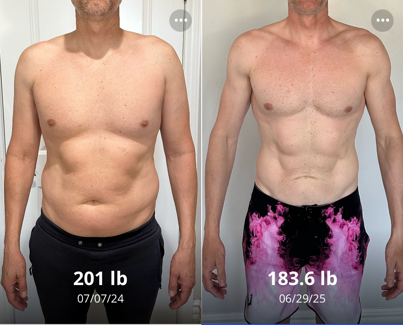 Client transformation, before and after